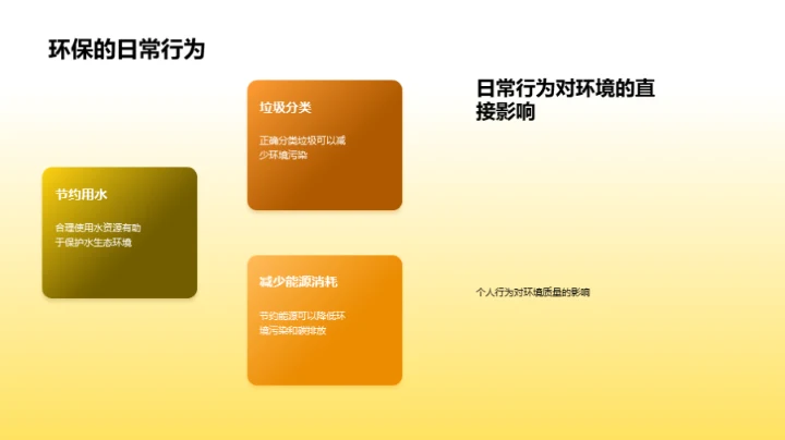 环保生活的实践者