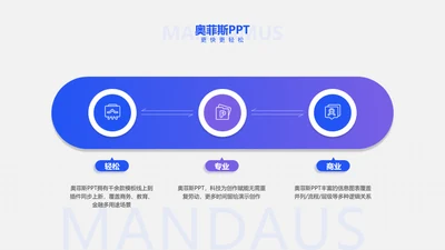 简约风并列关系3项PPT单页
