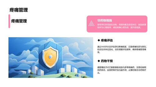 妊娠消化道出血临床护理案例PPT