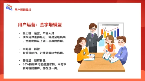 新媒体运营培训课件通用PPT模板
