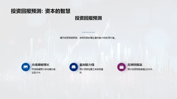 互联网领域创新浪潮