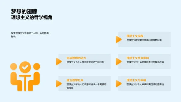 哲学视野下的专科生活