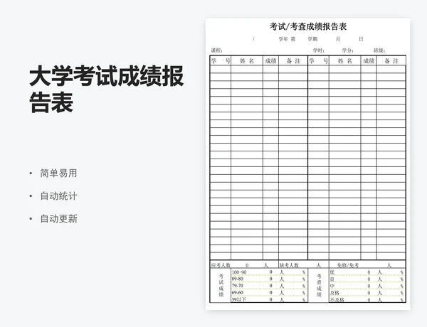 大学考试成绩报告表