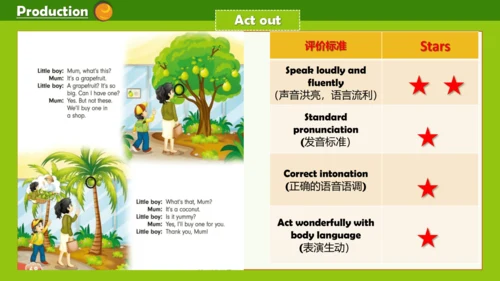 Unit6 It is grapefruit.lesson 31-32课件（共19张PPT，内嵌音视