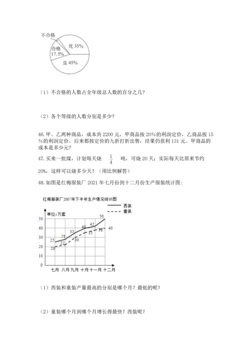 小升初数学应用题50道（黄金题型）.docx