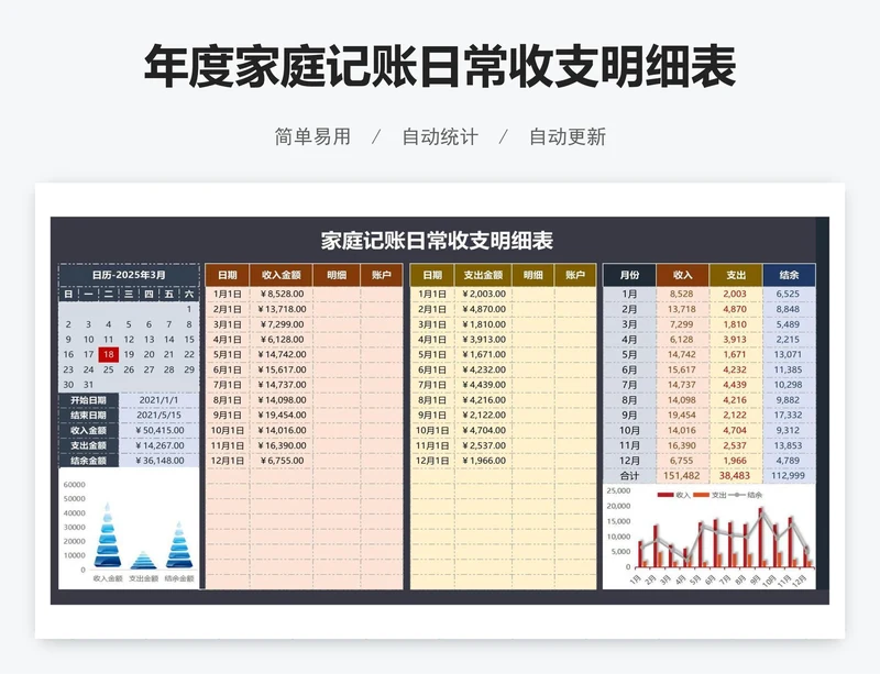 年度家庭记账日常收支明细表