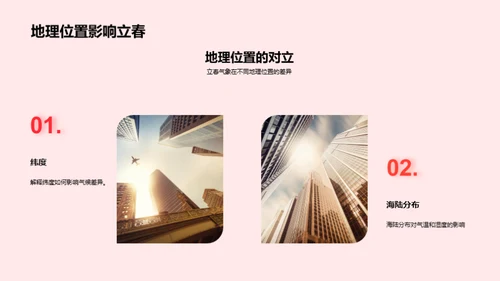 解析立春气象奥秘