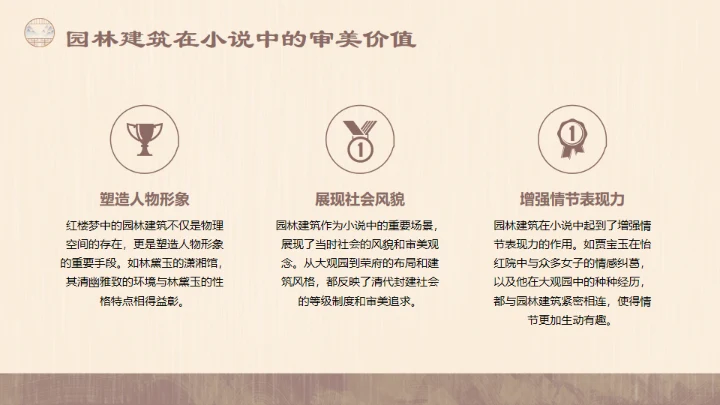 红楼梦的建筑文化通用PPT模板