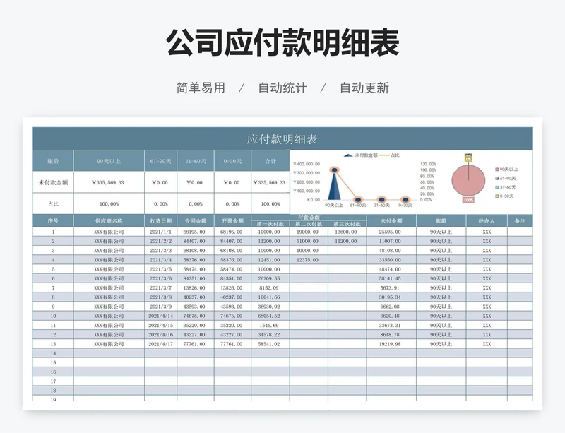 公司应付款明细表