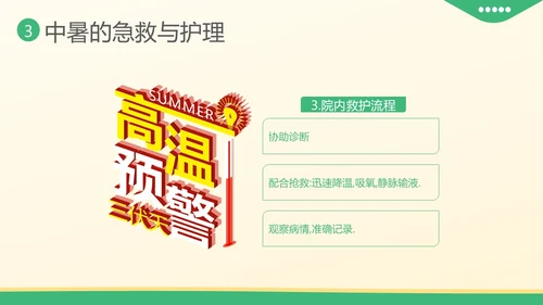 中暑急救中暑抢救护理知识培训PPT课件热射病