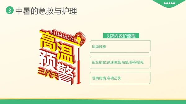 中暑急救中暑抢救护理知识培训PPT课件热射病