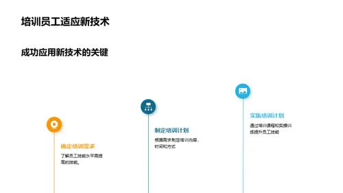 提高生产效率的关键技术