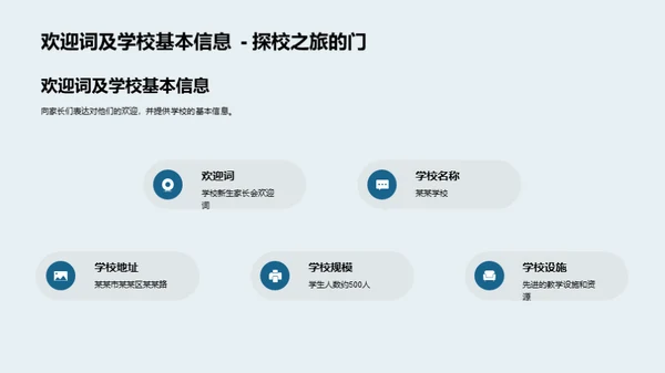 新生家长引导会