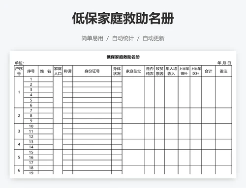 低保家庭救助名册