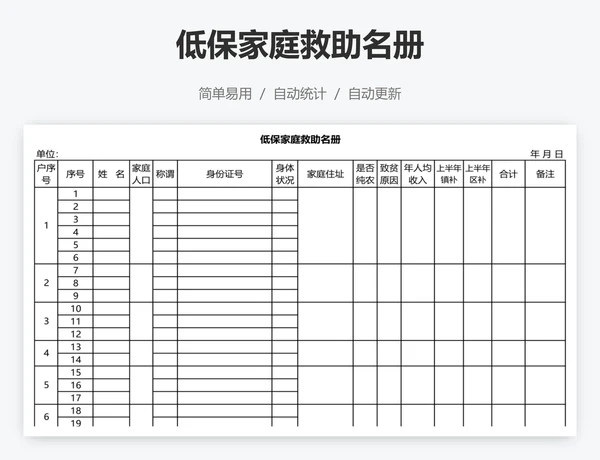 低保家庭救助名册