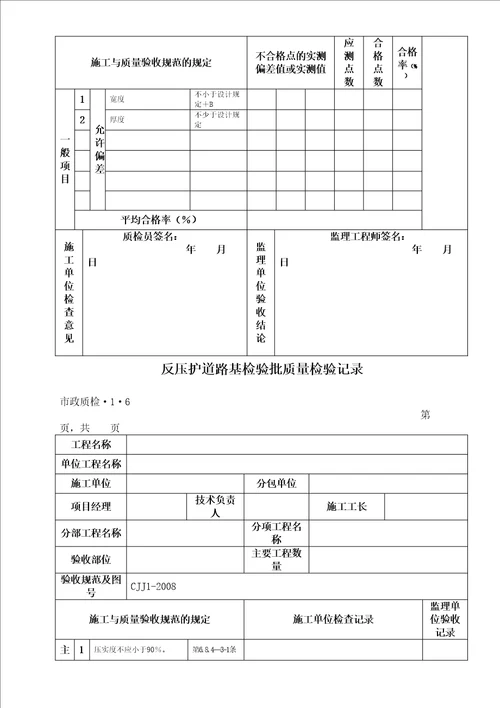 市政工程质检检验批表格汇总好