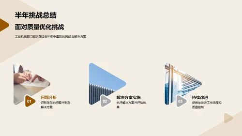 半年绩效与未来展望