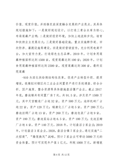 磨池镇乡村振兴战略规划方案.docx