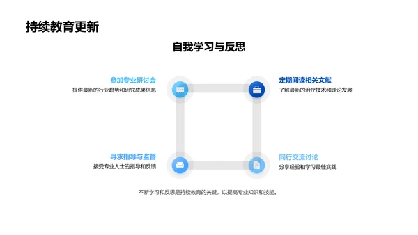 心理咨询技术研讨