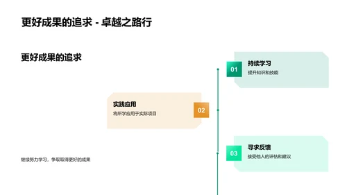 课程学习成果报告PPT模板