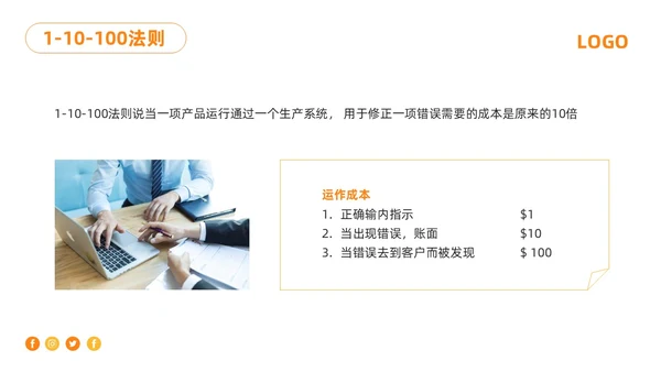 橙色简约防错管理培训PPT模板宣传PPT动态PPT其他管理