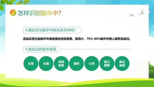 2023年脑卒中健康宣教脑中风预防急救知识PPT课件