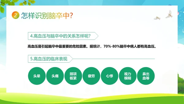 2023年脑卒中健康宣教脑中风预防急救知识PPT课件