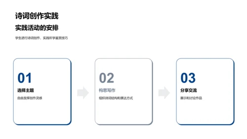 古诗词鉴赏教学报告PPT模板