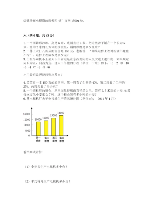 洛阳市小学数学小升初试卷附参考答案（模拟题）.docx