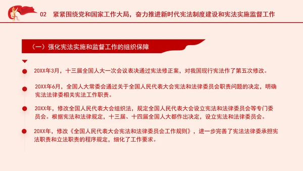 学宪法主题党课提高宪法实施和监督水平PPT课件
