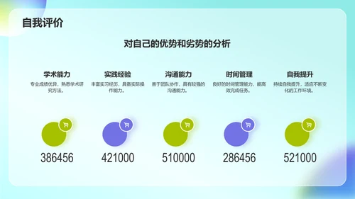 绿色炫酷大学生个人简历PPT模板