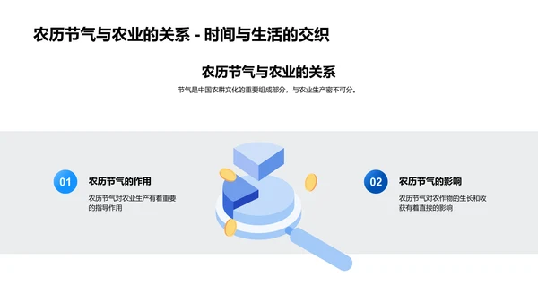 小满节气深度解析PPT模板