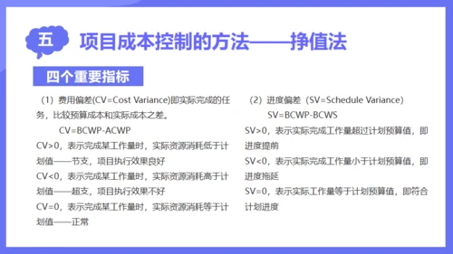 商业项目成本管理通用PPT模板