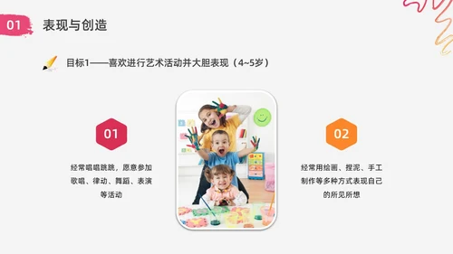 红色水彩简约实拍幼儿园艺术领域教研培训PPT课件幼儿园教师培训
