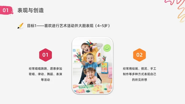 红色水彩简约实拍幼儿园艺术领域教研培训PPT课件幼儿园教师培训