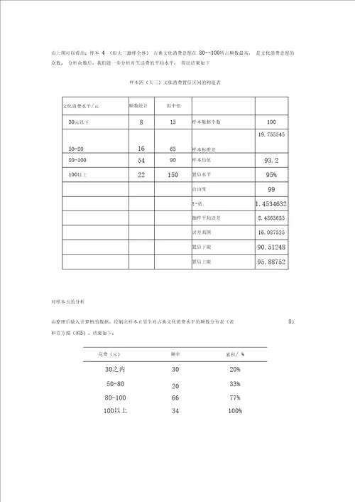应用统计学调查报告