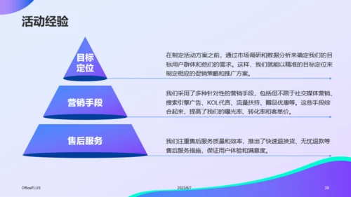 蓝紫渐变插画风电商营销活动策划PPT模板