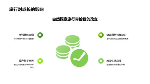 生态漫游：探索与认知
