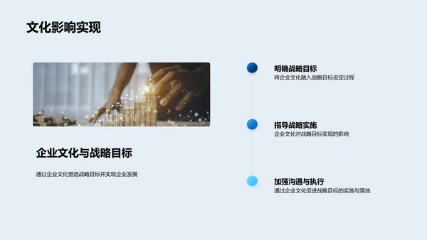 战略决策与企业文化