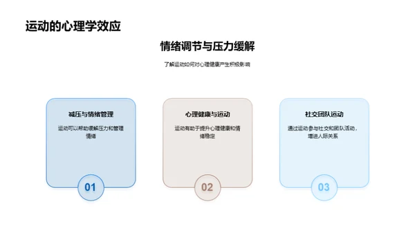 运动生理学之健康密码