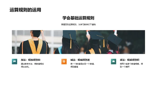 数学学习之旅