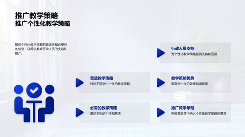 个性化教学策略实践PPT模板