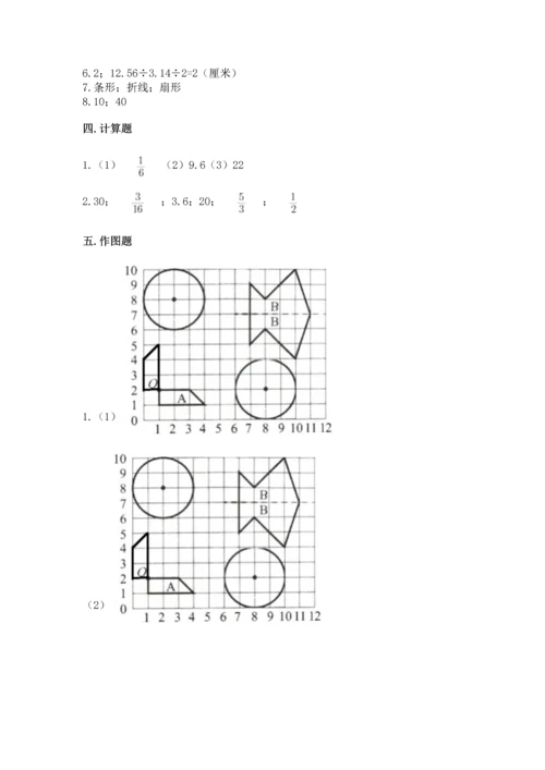 六年级上册数学期末测试卷含答案（培优a卷）.docx