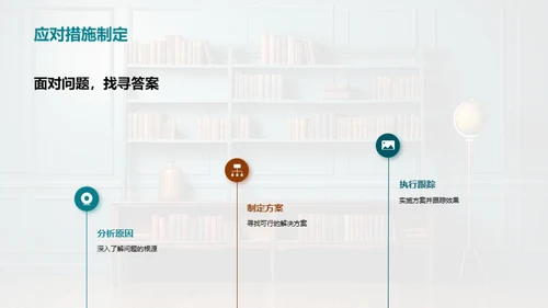 追溯与展望：教学全纪录