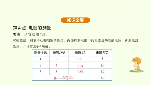 人教版 初中物理 九年级全册 第十七章 欧姆定律 17.3 电阻的测量课件（28页ppt）