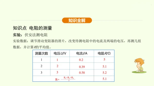人教版 初中物理 九年级全册 第十七章 欧姆定律 17.3 电阻的测量课件（28页ppt）