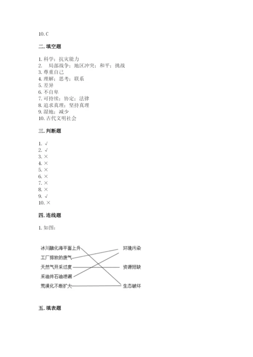 部编版六年级下册道德与法治期末测试卷精品【易错题】.docx