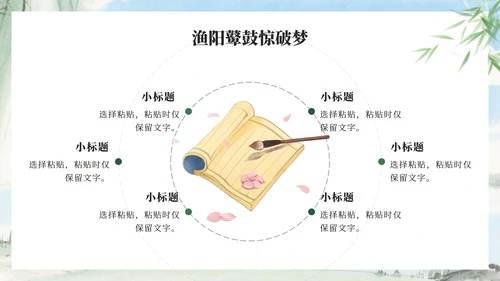绿色中国风水墨长恨歌课件PPT模板