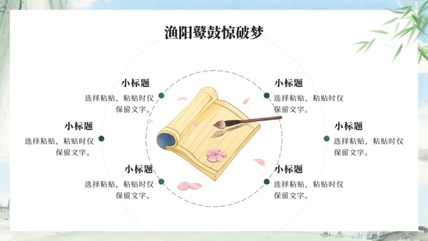 绿色中国风水墨长恨歌课件PPT模板