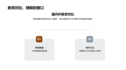 探索教育未来之路